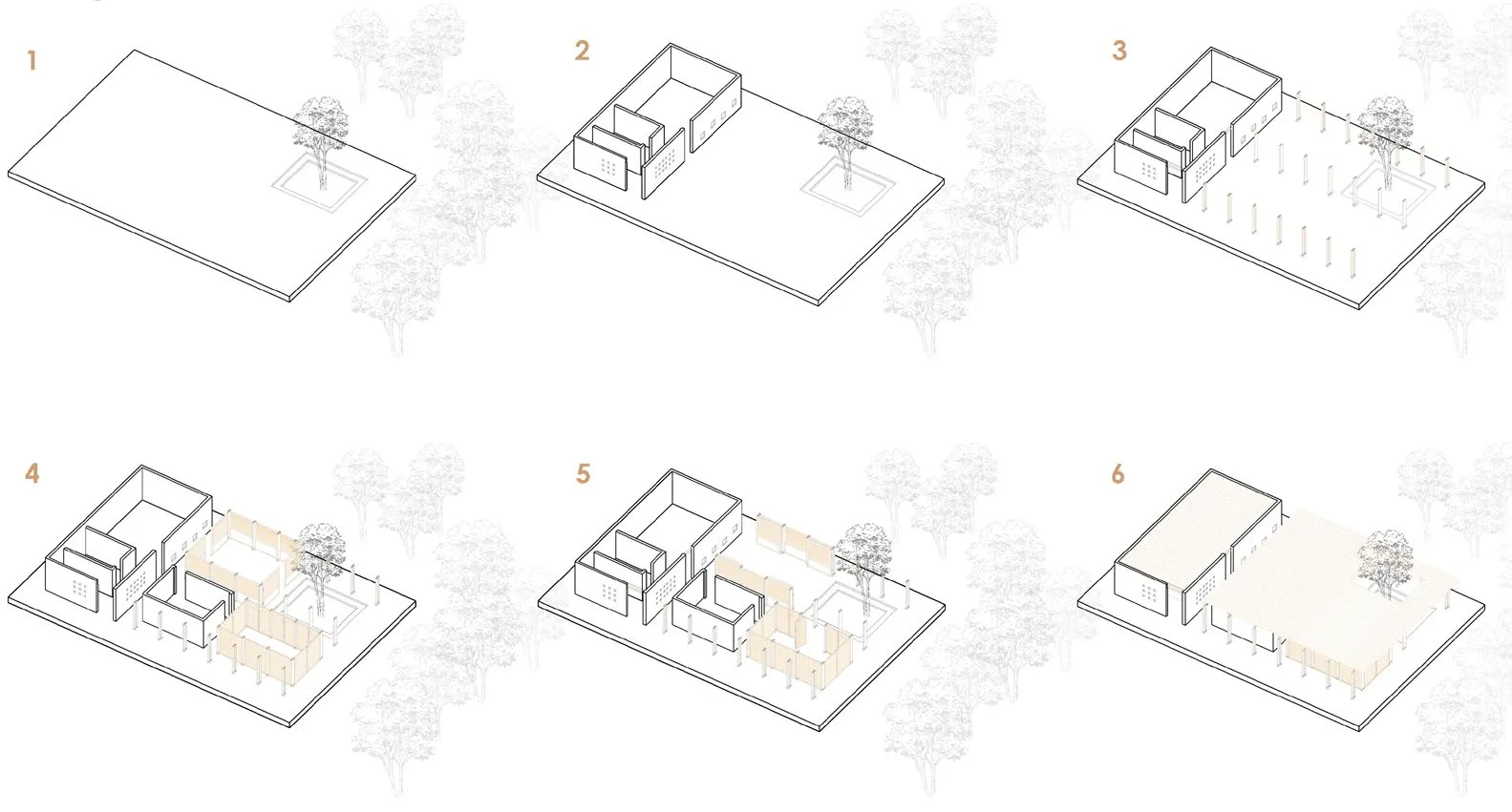Diagram and masterplan