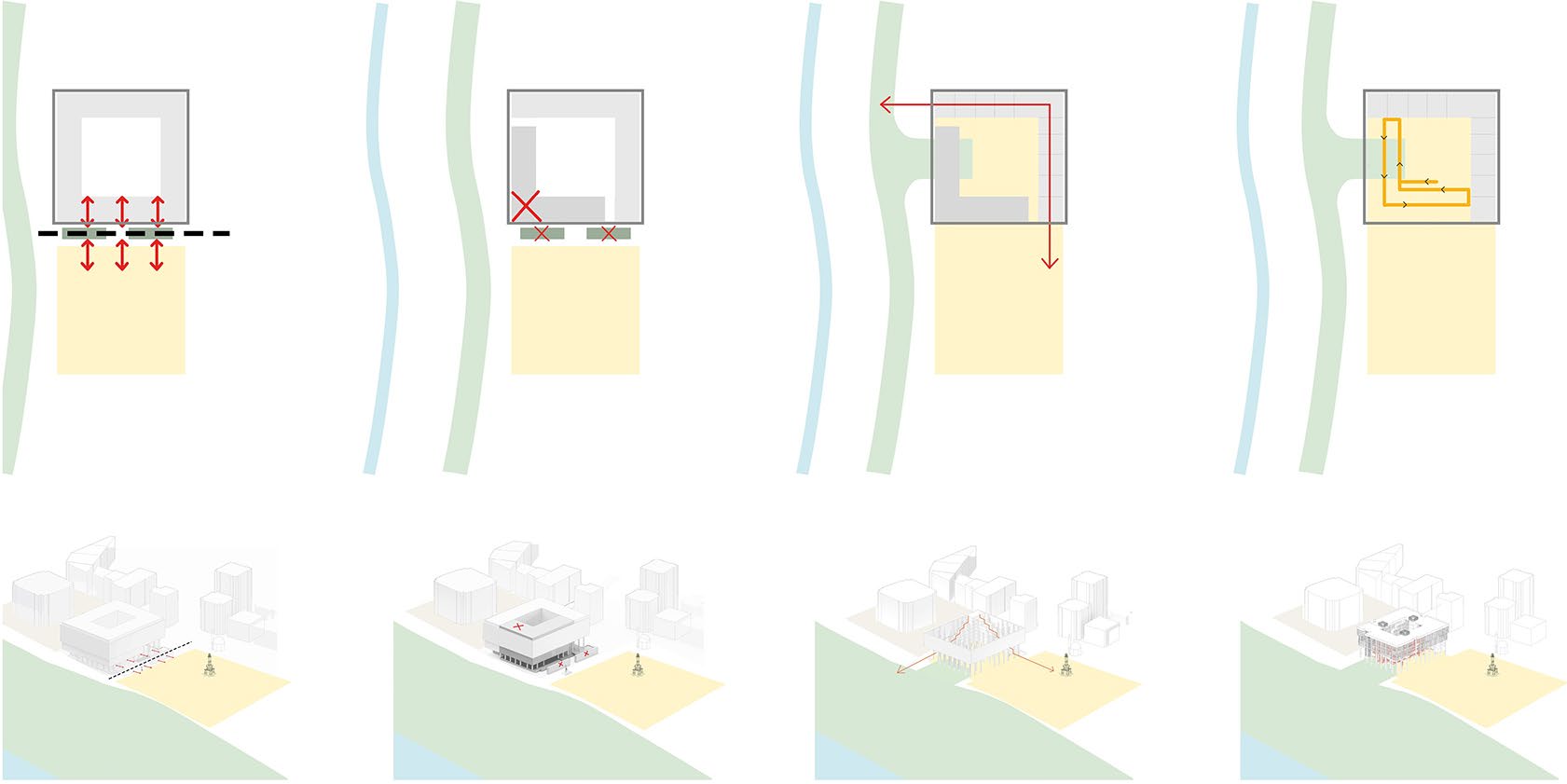 Masterplan — Konak Square intervention