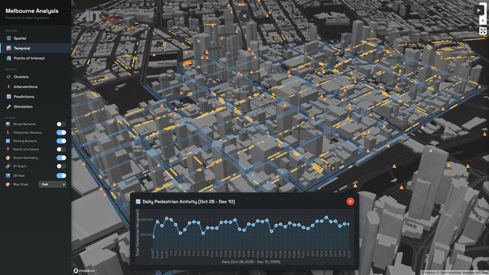 Curbside Intensification
