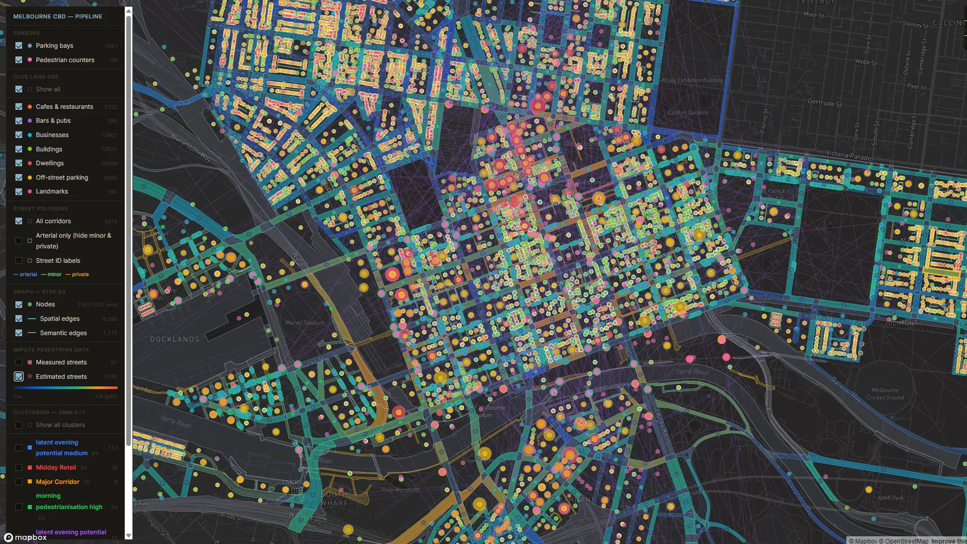 Curbside Intensification